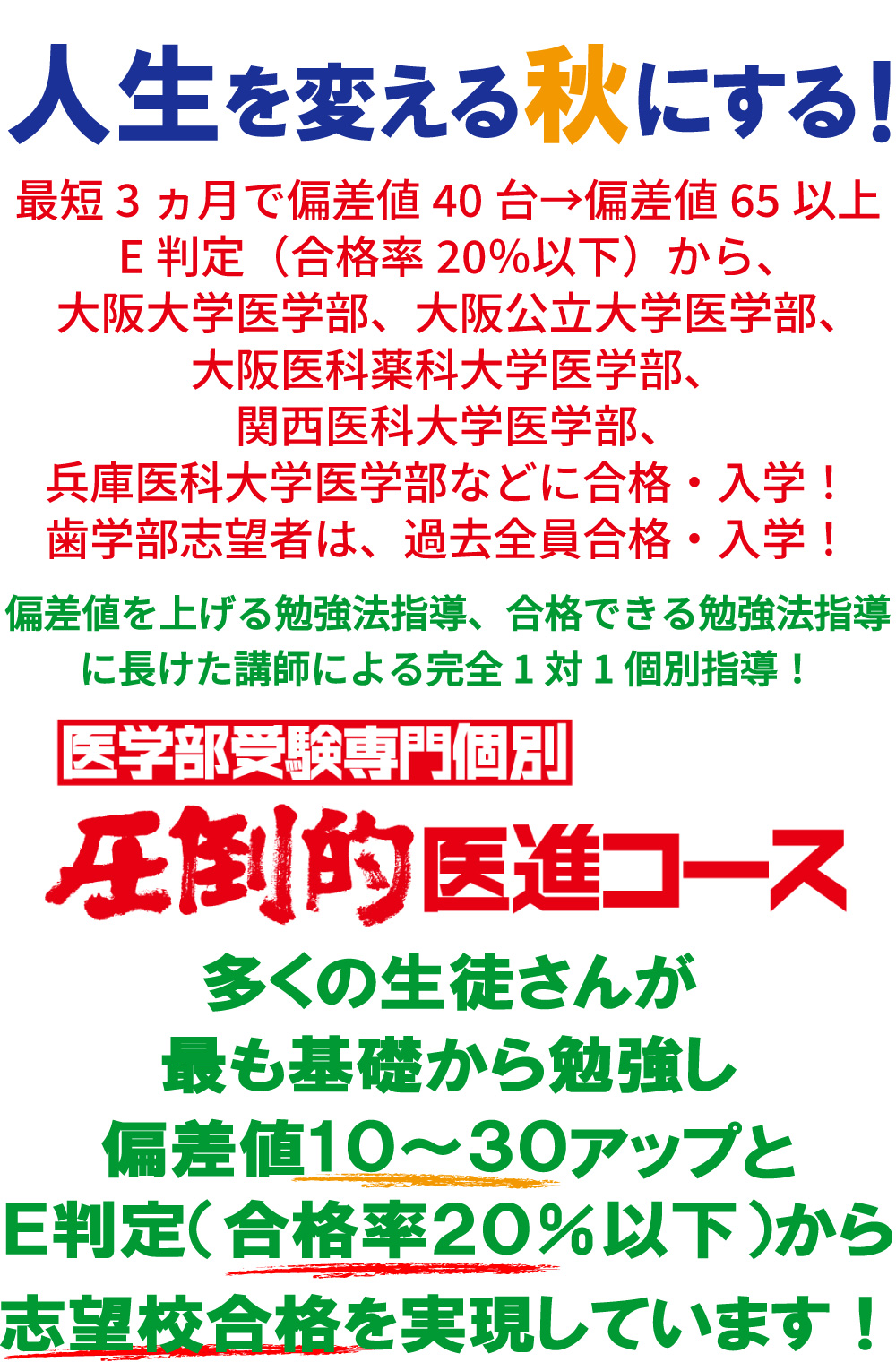 兵庫医科大学 ごつ 受験対策と問題集